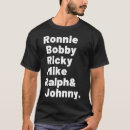 Suche nach ralph kleidung Mike