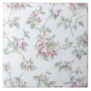 Suche nach vintage streifen fliesen Für sie