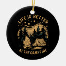 Suche nach lagerfeuer ornamente Wandern