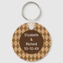 Suche nach animal print schlüsselanhänger Für alle