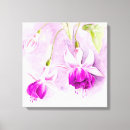 Suche nach fuchsia leinwandbilder Aquarell