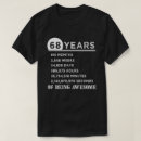 Suche nach 68 geburtstag Geburtsjahr