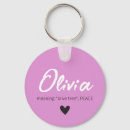 Suche nach bedeutungen schlüsselanhänger Personalisiert