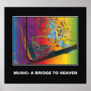 Suche nach plattenspieler poster Grammophon