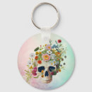 Suche nach anatomie schlüsselanhänger Biologie