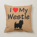 Suche nach westie Wehrdienste