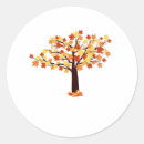 Suche nach herbstbaum aufkleber Landschaft