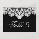 Suche nach weiße spitze postkarten Rustikal