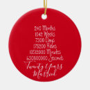 Suche nach 20 jahrestag ornamente Verheiratet