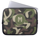 Suche nach computertasche Jede person
