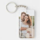 Suche nach vintage collage schlüsselanhänger Für alle