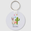 Suche nach sonnenbrille schlüsselanhänger Lustig