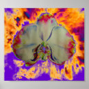 Suche nach abstract painting poster Retro