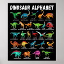 Suche nach dino poster Für alle