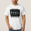 Suche nach extrasolar planet Astronomie