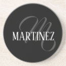 Suche nach nachname untersetzer Monogramm