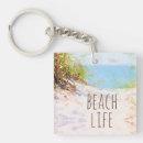 Suche nach strandleben Jede person