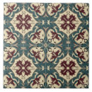 Suche nach erbe fliesen Muster