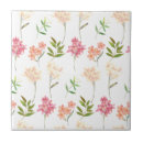 Suche nach vintag beige fliesen Boho