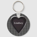 Suche nach lindsey Liebe