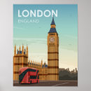 Suche nach england travel poster Vereinigtes königreich