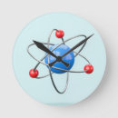 Suche nach atoms poster wanduhren Scientist