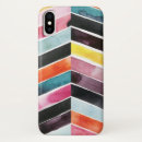 Suche nach klar iphone hüllen Abstrakt