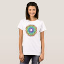 Suche nach kaleidoskopisch tshirts Geometrisch