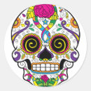 Suche nach der zucker aufkleber Zuckerschädel