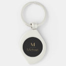 Suche nach vatertag geschenke Monogramm
