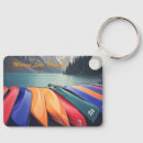 Suche nach banff accessoires See