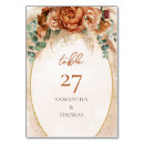 Suche nach bunt tischkarten Gäste