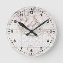 Suche nach indie wanduhren Vintag