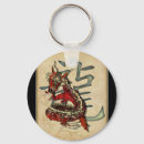 Suche nach chinesisches horoskop schlüsselanhänger Tierkreis