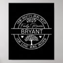 Suche nach wurzeln poster Amerika wieder groß