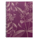 Suche nach botanik kleine notizbücher Modern