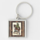 Suche nach fox schlüsselanhänger Fuchs