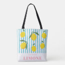 Suche nach al taschen Jede person