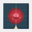 Suche nach clock magnete Retro