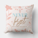 Suche nach faith kissen Typografie