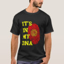 Suche nach dna kleidung Es ist