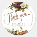 Suche nach kupfer aufkleber Gäste