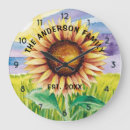 Suche nach sonnenblumen wanduhren Benutzerdefinierter familienname