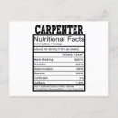 Suche nach tischler postkarten Geburtstag