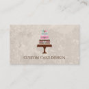 Suche nach cake designer visitenkarten Veranstaltungsplaner