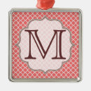 Suche nach gitter ornamente Weihnachten