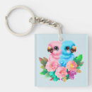 Suche nach parrot schlüsselanhänger Vögel