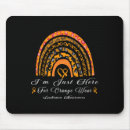 Suche nach wear mousepads Orange