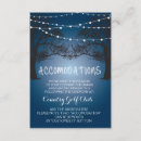 Suche nach schnurlichter einladungen Modern