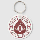 Suche nach häute schlüsselanhänger Für alle